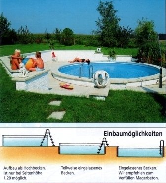 Schwimmbecken-Set